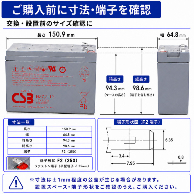 HZ7.2-12 F2(250) エナジーウィズ（ 昭和電工 ） 送料無料 正規品 小型