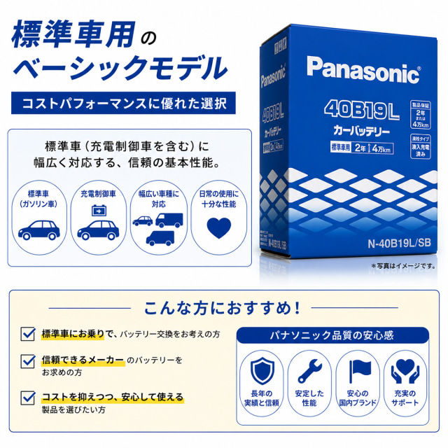 SBシリーズ N-75D23L/SB Panasonic パナソニック 国産車 自動車