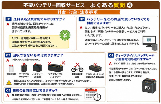 不要バッテリー回収サービス【回収輸送費+廃棄処分費用込み】
