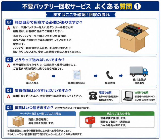 不要バッテリー回収サービス【回収輸送費+廃棄処分費用込み】