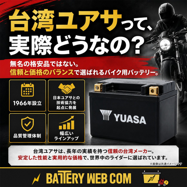 海外YUASA ユアサ バイク 用 バッテリー 【制御弁式】 YTX20L-BS 【PL
