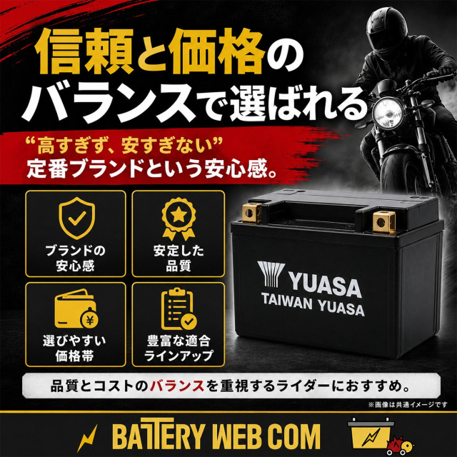 海外YUASA ユアサ バイク 用 バッテリー 【制御弁式】 YTX4L-BS 【PL