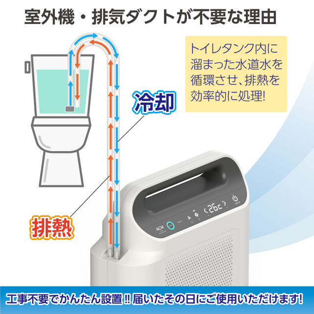 トイレ用エアコン 冷暖房機能 スリム設計 トイレ用冷暖房エアコン イメージ動画 - YouTube