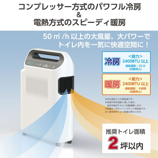 トイレ用エアコン 冷暖房機能 スリム設計 トイレ用冷暖房エアコン イメージ動画 - YouTube