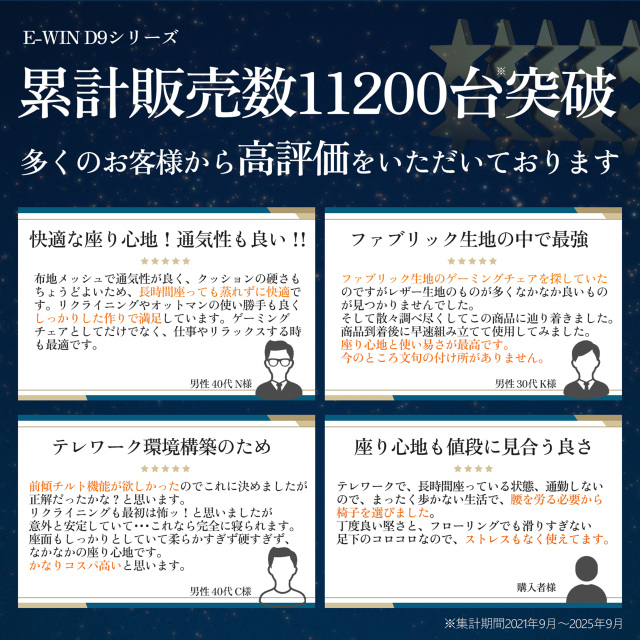 E-WIN D9-BK 2026年版 累計販売実績（2025年9月まで）