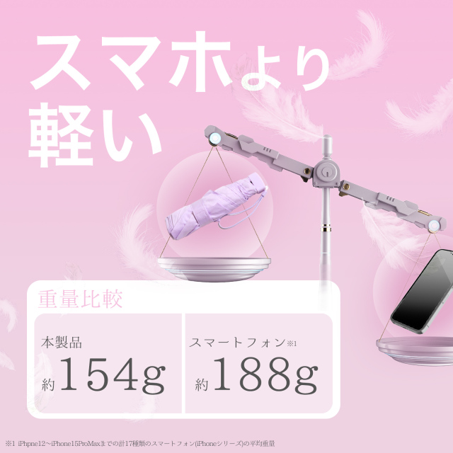 未使用品 わちふぃーるど 優れた折りたたみ傘 ラベンダ MG14 訳有り未使用保管品 わちふぃーるど 猫のダヤン 優れた