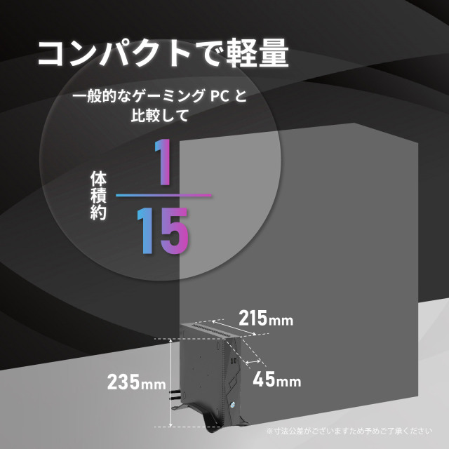 Skynew ミニ ゲーミングPC Windows11 /インテル 第13世代 Core