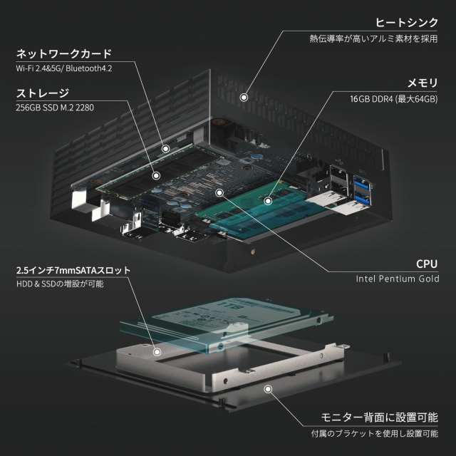 Skynew ミニパソコン 小型PC ファンレス 静音ミニPC Intel Pentium