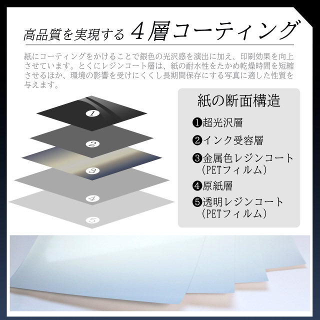 パール調 シルバー 写真用紙 光沢紙 超光沢紙 A4 30枚入 高品質 印画紙