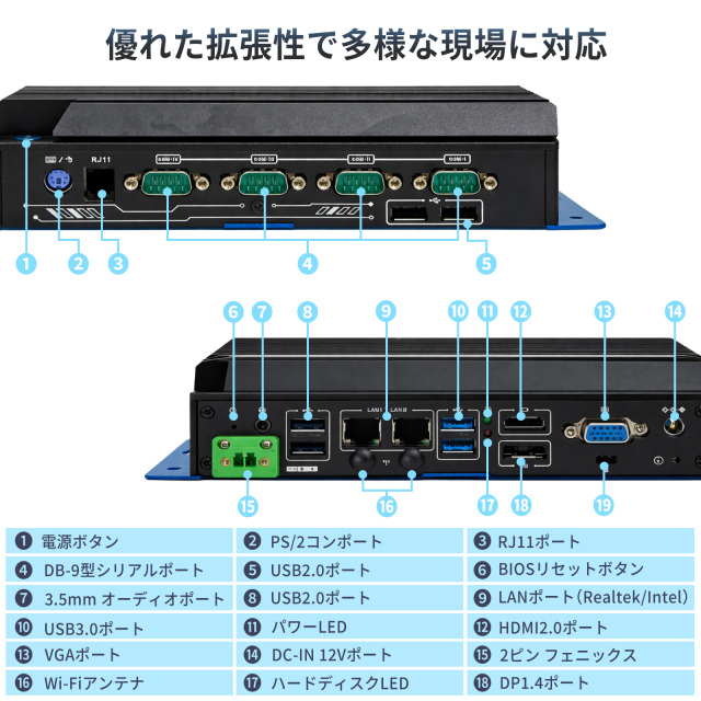 Skynew ミニPC ファンレス 静音 Intel i5-1155G7/16GB/512GB/Windows