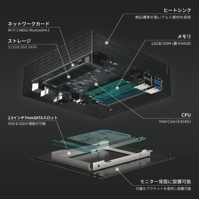 Skynew ミニパソコン 小型PC ファンレス 静音 Intel i3-8145U/16GB