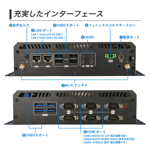 Skynew S6ファンレス小型PC