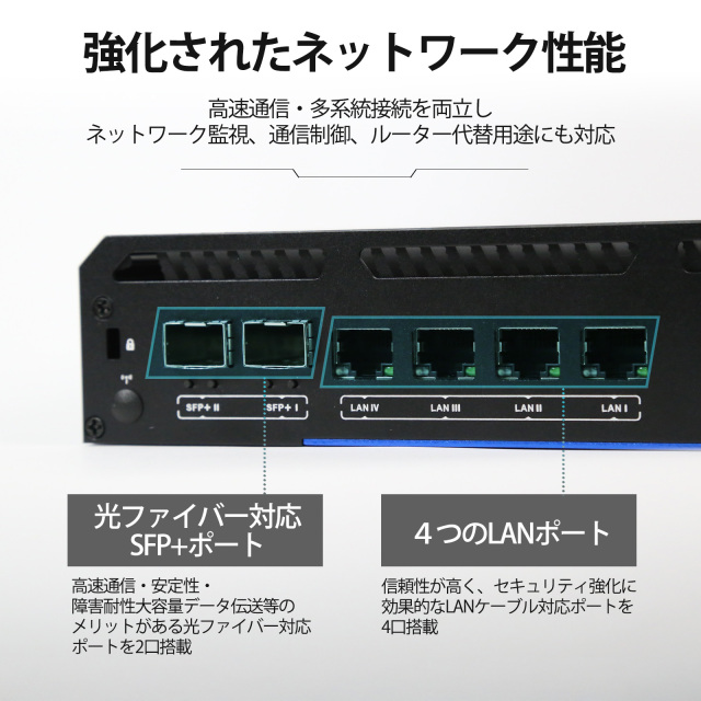 Skynew ミニPC N150 / 8GB / 128GB SSD / Ubuntsu LAN×4 SFP+ USB3.0×2
