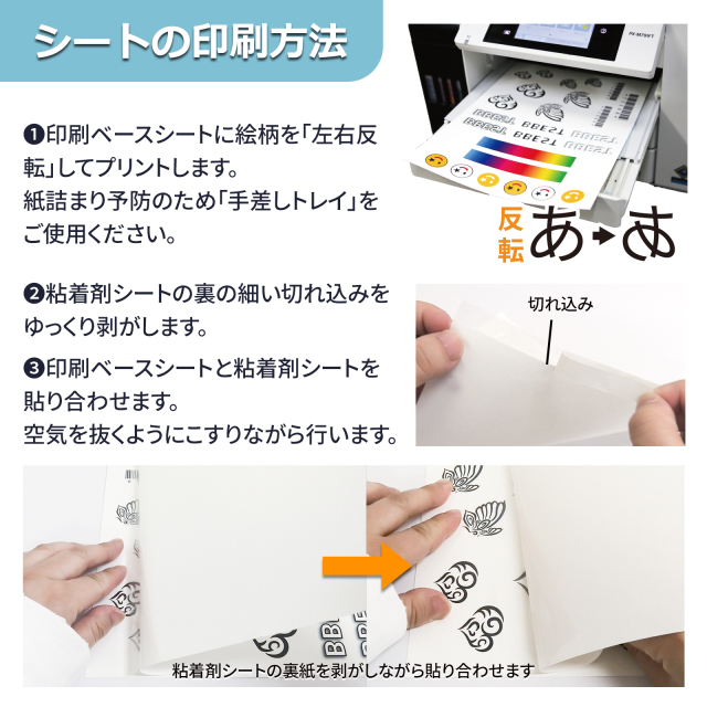 印刷方法