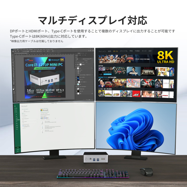 Skynew ミニPC 第12世代 Core i7-1270P / 16GB RAM DDR4 / 512GB