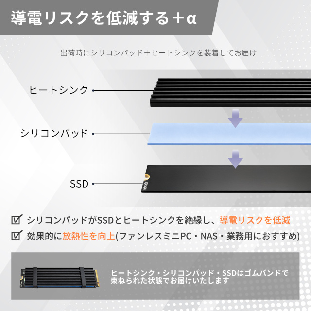 M.2 2280 PCIe NVMe SSD 512GB Gen3×4 PCパーツ 内蔵型SSD 増設用 交換