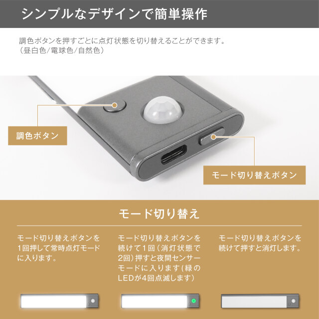 VETRO LED LIGHT 3S 新品未使用 公式通販］ベトロ＆ベラフォーマジャパン名古屋