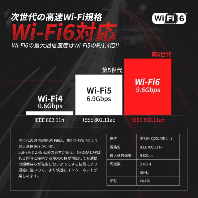 ミニPC Skynew K8 ファンレス