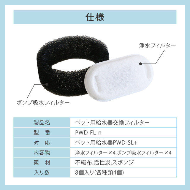 ペット用給水機 交換用フィルター