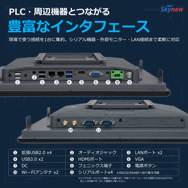 Skynew A15 15.6型タッチパネルPC 商品画像