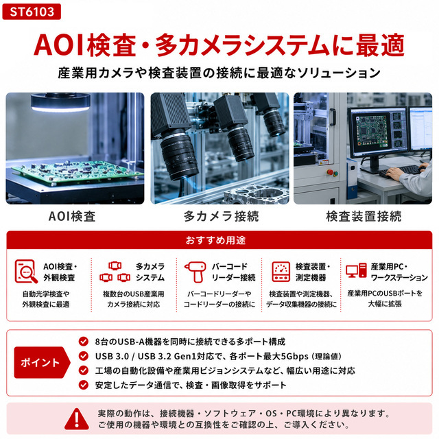 Skynew ST6103 USB拡張カード 商品画像