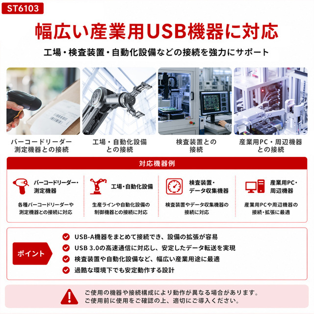 Skynew ST6103 USB拡張カード 商品画像