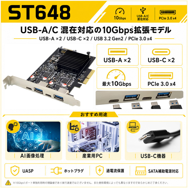 Skynew ST648 USB拡張カード 商品画像