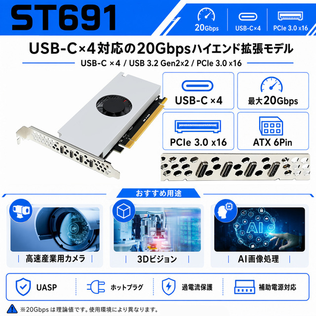Skynew ST691 USB拡張カード 商品画像