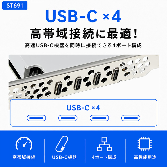 Skynew ST691 USB拡張カード 商品画像