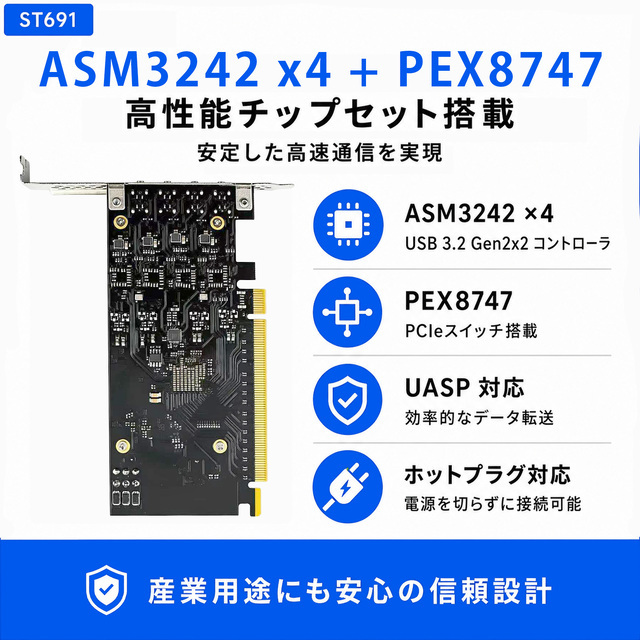Skynew ST691 USB拡張カード 商品画像