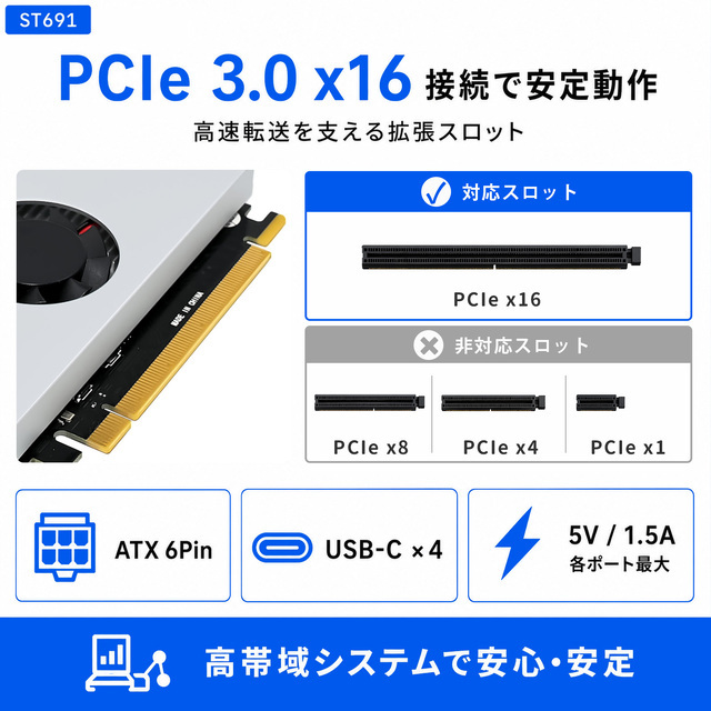 Skynew ST691 USB拡張カード 商品画像