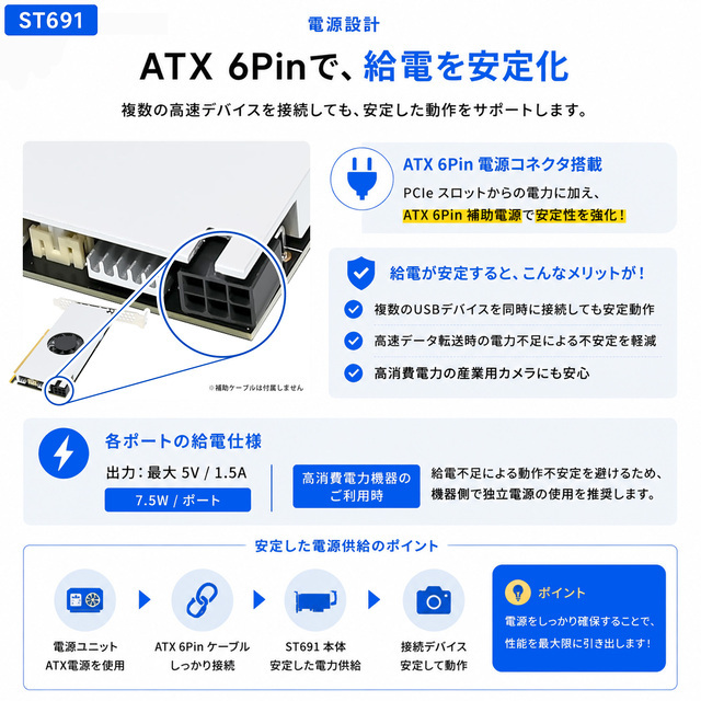 Skynew ST691 USB拡張カード 商品画像