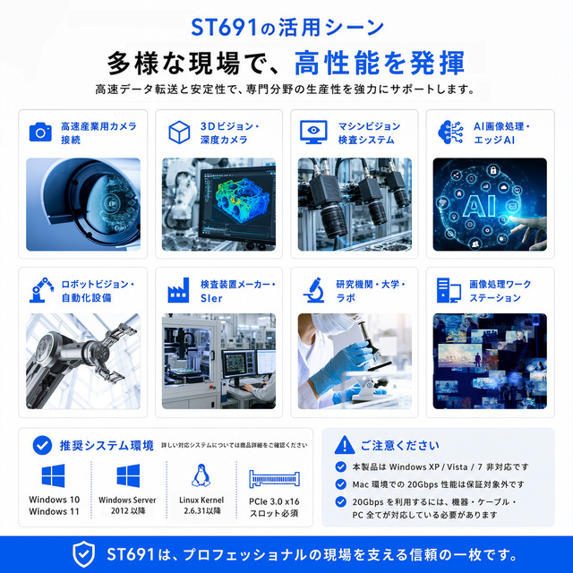 Skynew ST691 USB拡張カード 商品画像