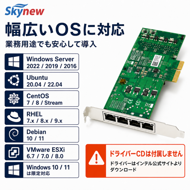 Skynew ST7246 1GbE RJ45 4ポート 有線LANカード 商品画像