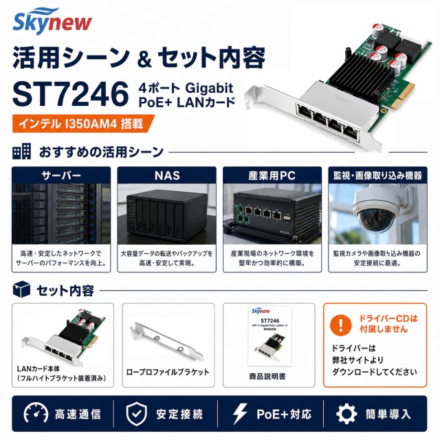 Skynew ST7246 1GbE RJ45 4ポート 有線LANカード 商品画像