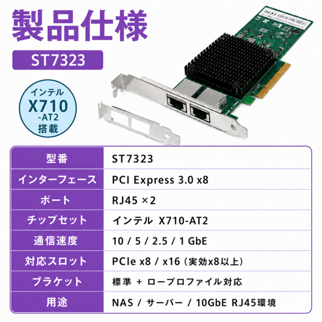 Skynew ST7323 10GbE RJ45 2ポート 有線LANカード 商品画像