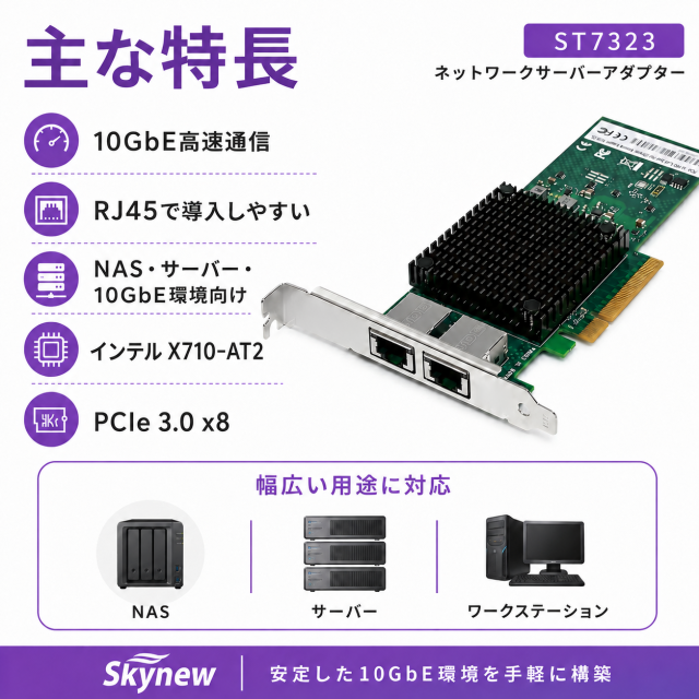 Skynew ST7323 10GbE RJ45 2ポート 有線LANカード 商品画像