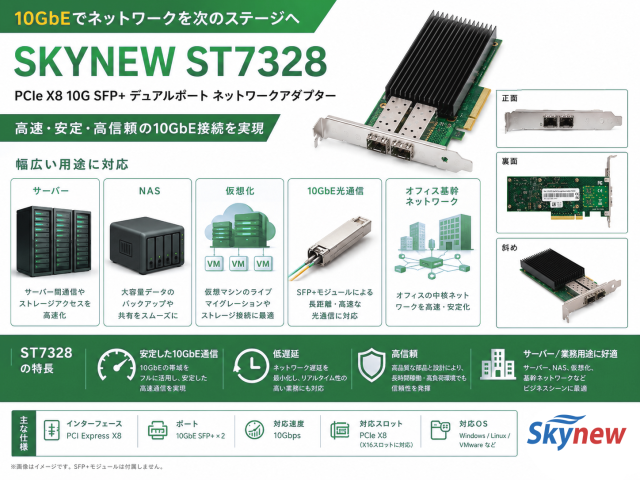Skynew ST7328 10GbE SFP+ 2ポート 有線LANカード 商品画像