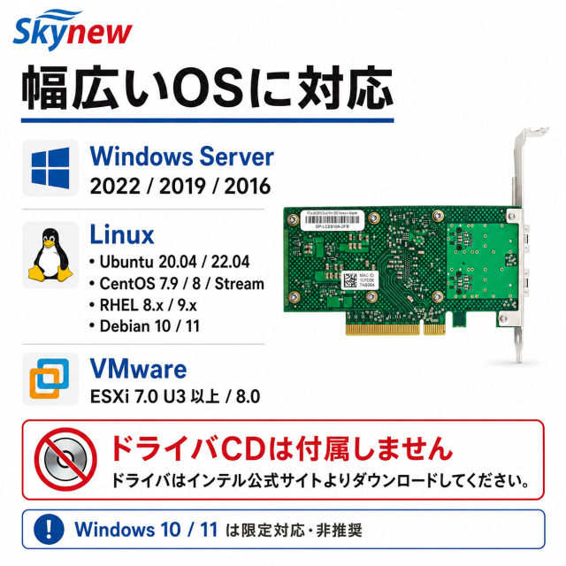 Skynew ST7341 25GbE SFP28 2ポート 有線LANカード 商品画像