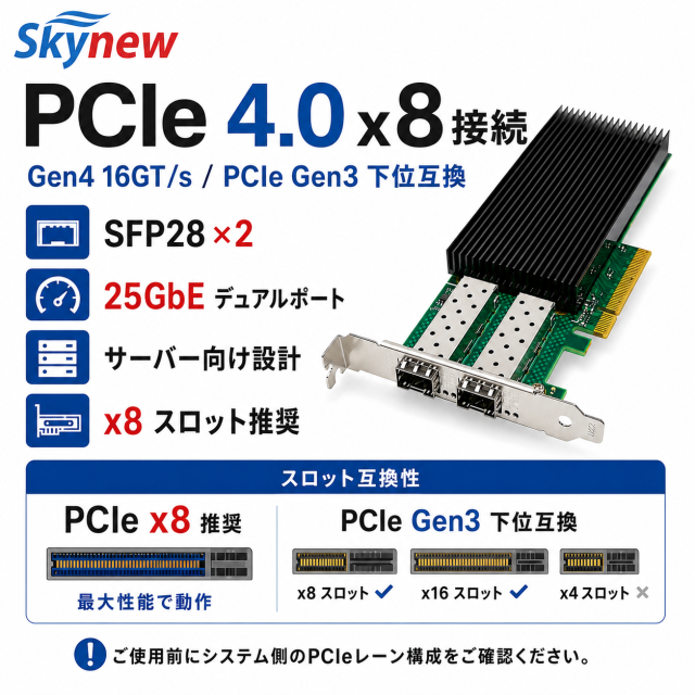 Skynew ST7341 25GbE SFP28 2ポート 有線LANカード 商品画像