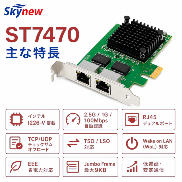 Skynew ST7470 2.5GbE RJ45 2ポート 有線LANカード 商品画像