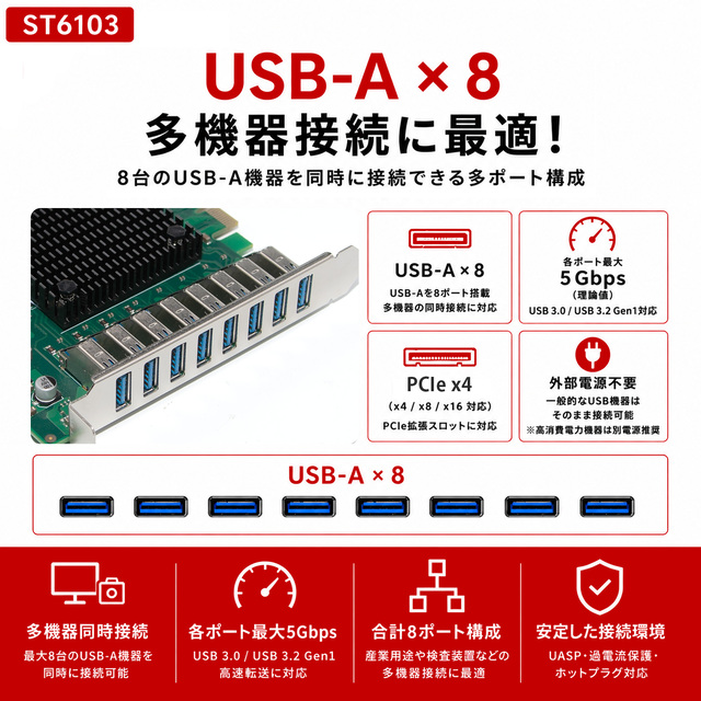 ST6103 USB-A 8ポート 5Gbps マシンビジョン向けUSB3.0拡張カード
