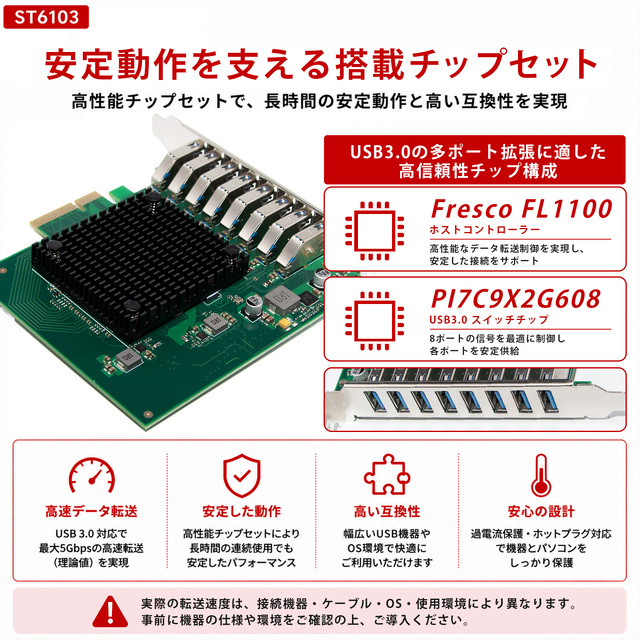 ST6103 Fresco Logic FL1100 PI7C9X2G608搭載 USB3.0拡張カード基板