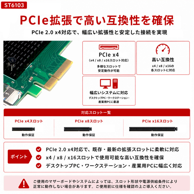 ST6103 PCIe拡張で高互換性を確保 USB-A 8ポート増設カード