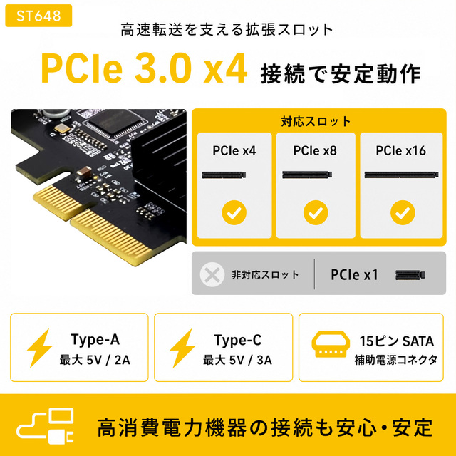 ST648 PCIe 3.0 x4接続 x8 x16スロット対応 USB拡張カード