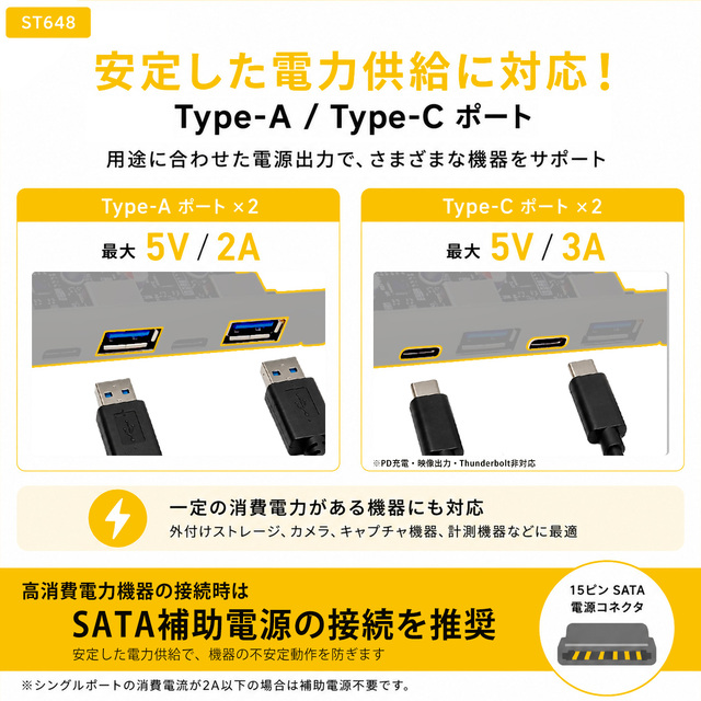 ST648 Type-A 5V 2A Type-C 5V 3A対応 USB拡張カード給電仕様