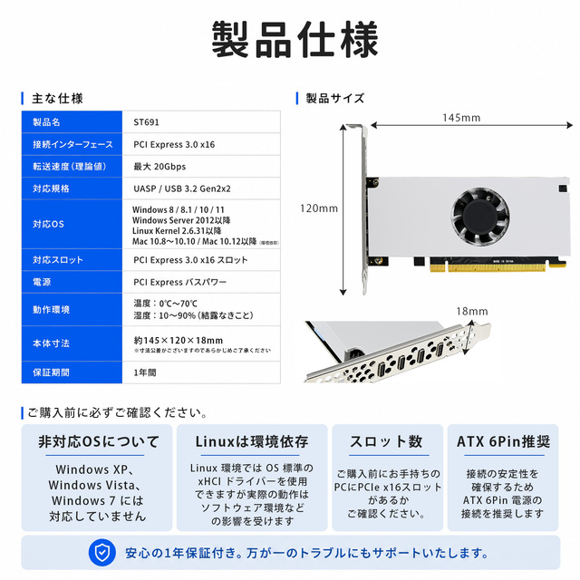 ST691 USB3.2 Gen2x2 20Gbps USB-C 4ポート 拡張カード製品仕様
