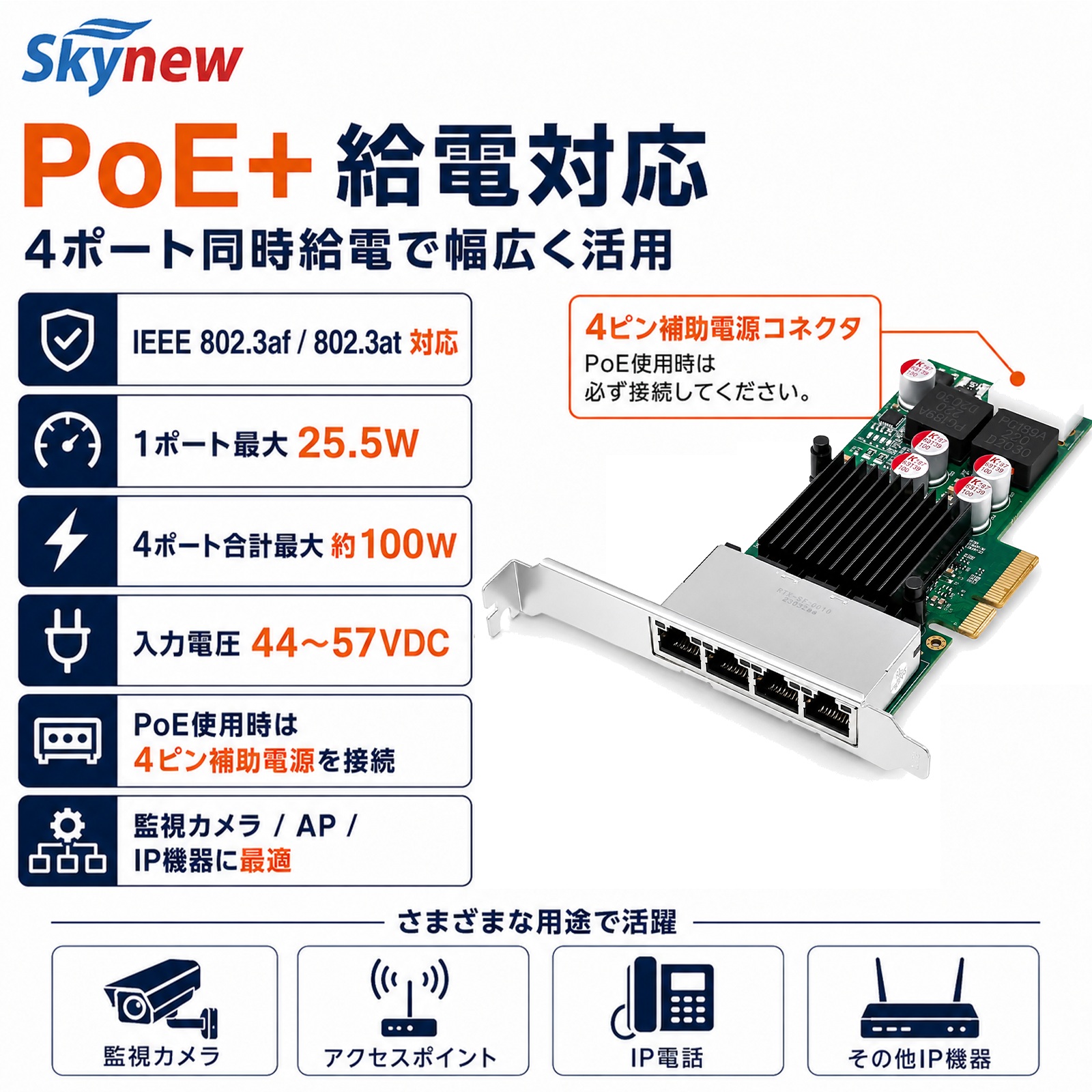 Skynew ST7246 有線LANカード 商品画像