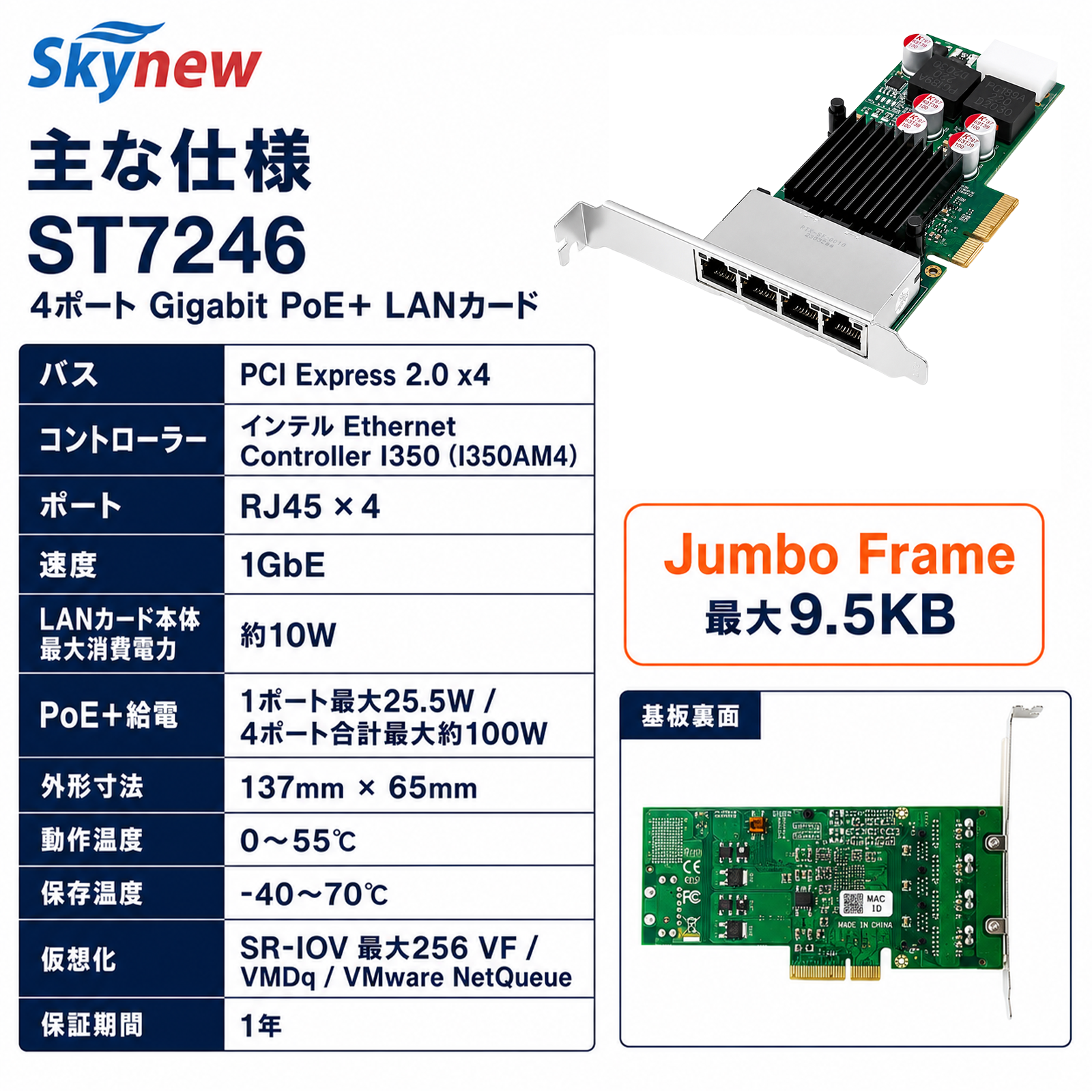 Skynew ST7246 有線LANカード 商品画像