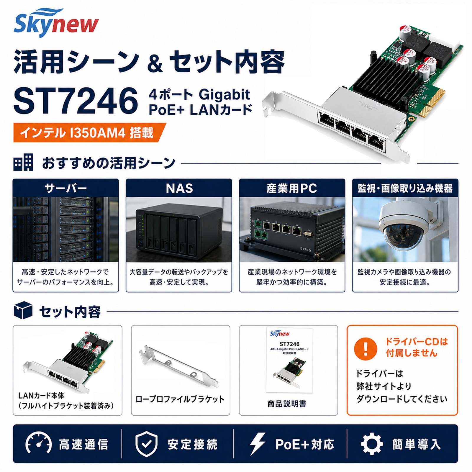 Skynew ST7246 有線LANカード 商品画像